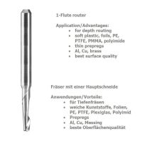 Mini End Mills- One Flute- Up Cut- High Quality 2.00 mm - IN - 82077010 Mini End Mills- One Flute- Up Cut- High Quality 2.00 mm - IN - 82077010