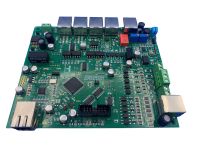 Plasma Control Systems